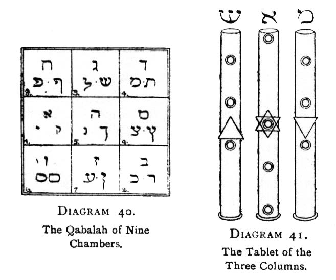 The Qabalah of Nine Chambers; The Tablet of the Three Columns.
